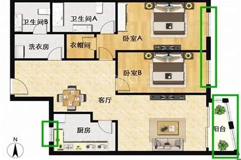 面東南|[閒聊] 房屋的坐向討論